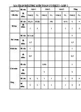 Đề kiểm tra giữa học kỳ I môn Toán Lớp 2 - Năm học 2014-2015